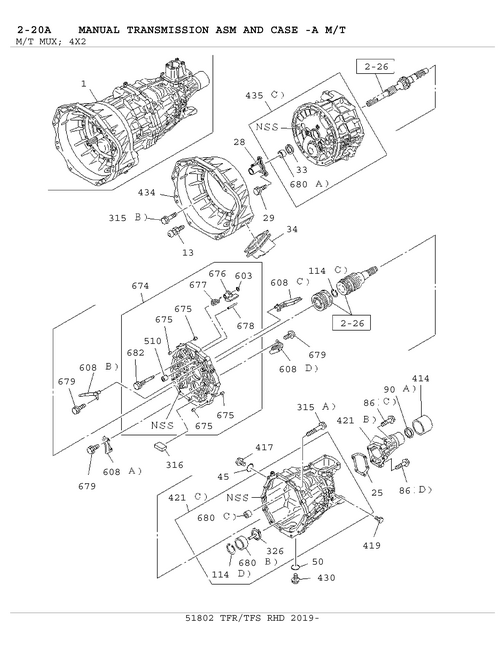 Partial Engine